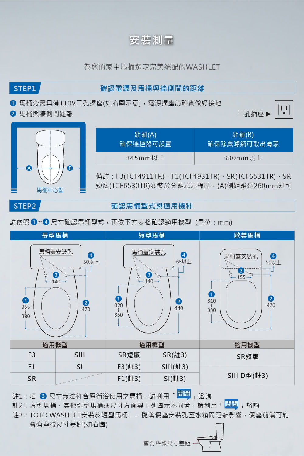 【TOTO】WASHLET溫水洗淨便座TCF6601TR/免治馬桶座/來電享優惠 9