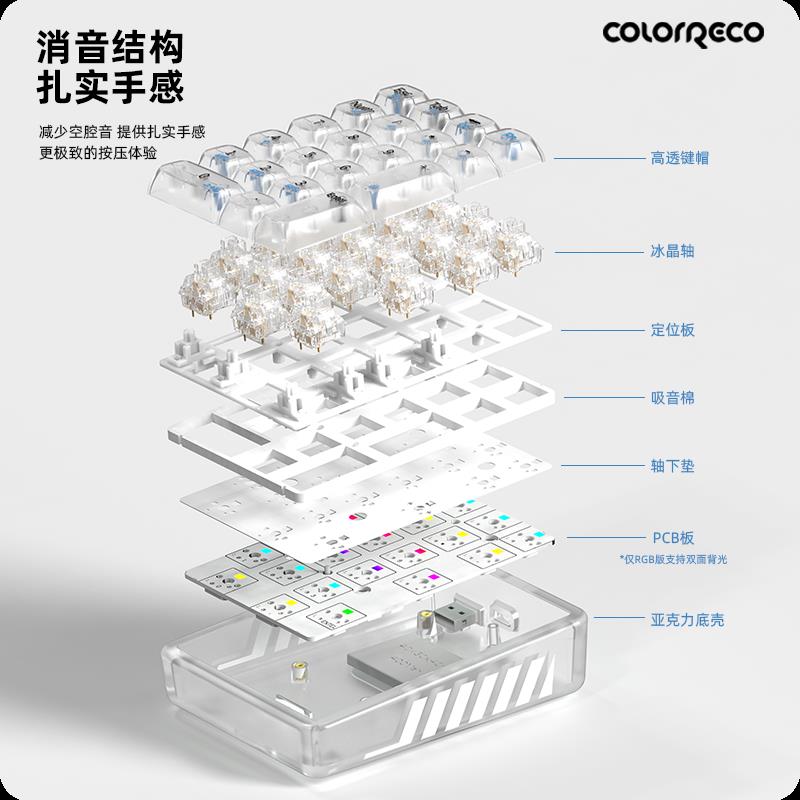 ColorReco F21透明三模機械數字鍵盤有線2.4G辦公小鍵盤