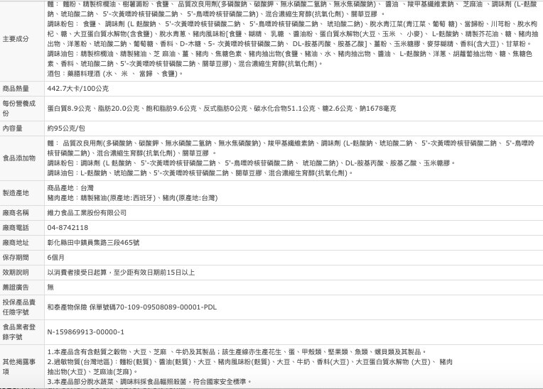 【台酒TTL】台酒熱銷麵食超值3袋組(共13包) 紹興香蔥拌麵 鹽麴芝麻拌麵 酒燉排骨湯麵  泡麵 乾拌麵 乾拌麵推薦 5