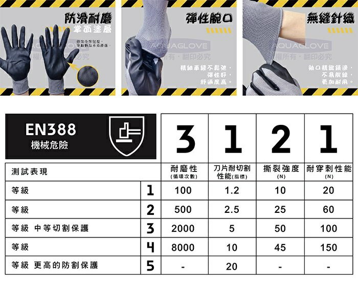 【海夫生活館】AQUAGLOVE PU防滑工作手套 PolyGrip(10包/300雙) 7