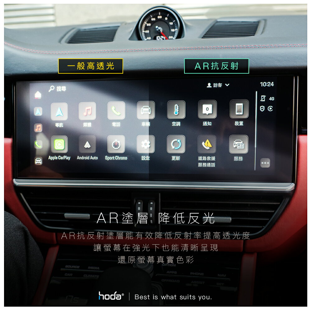HODA 特斯拉 Tesla 2024 Model X / Model S / Model 3 AR抗反射玻璃保護貼