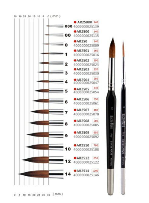 馬可威MACRO WAVE AR25 純貂毛筆水彩筆【領券滿額再折千11/30止】