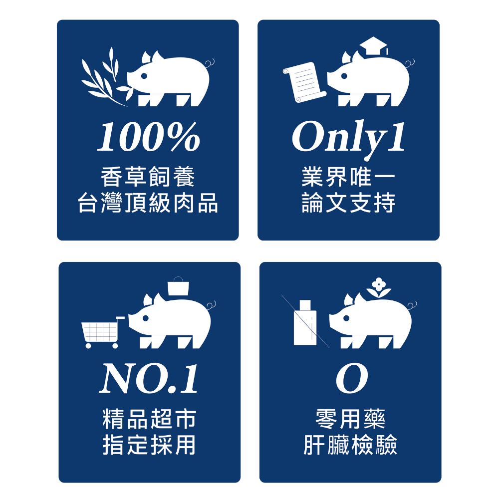 【香草豬】A級沙朗排 250g|台灣國宴頂級豬肉|肩胛梅花肉 3