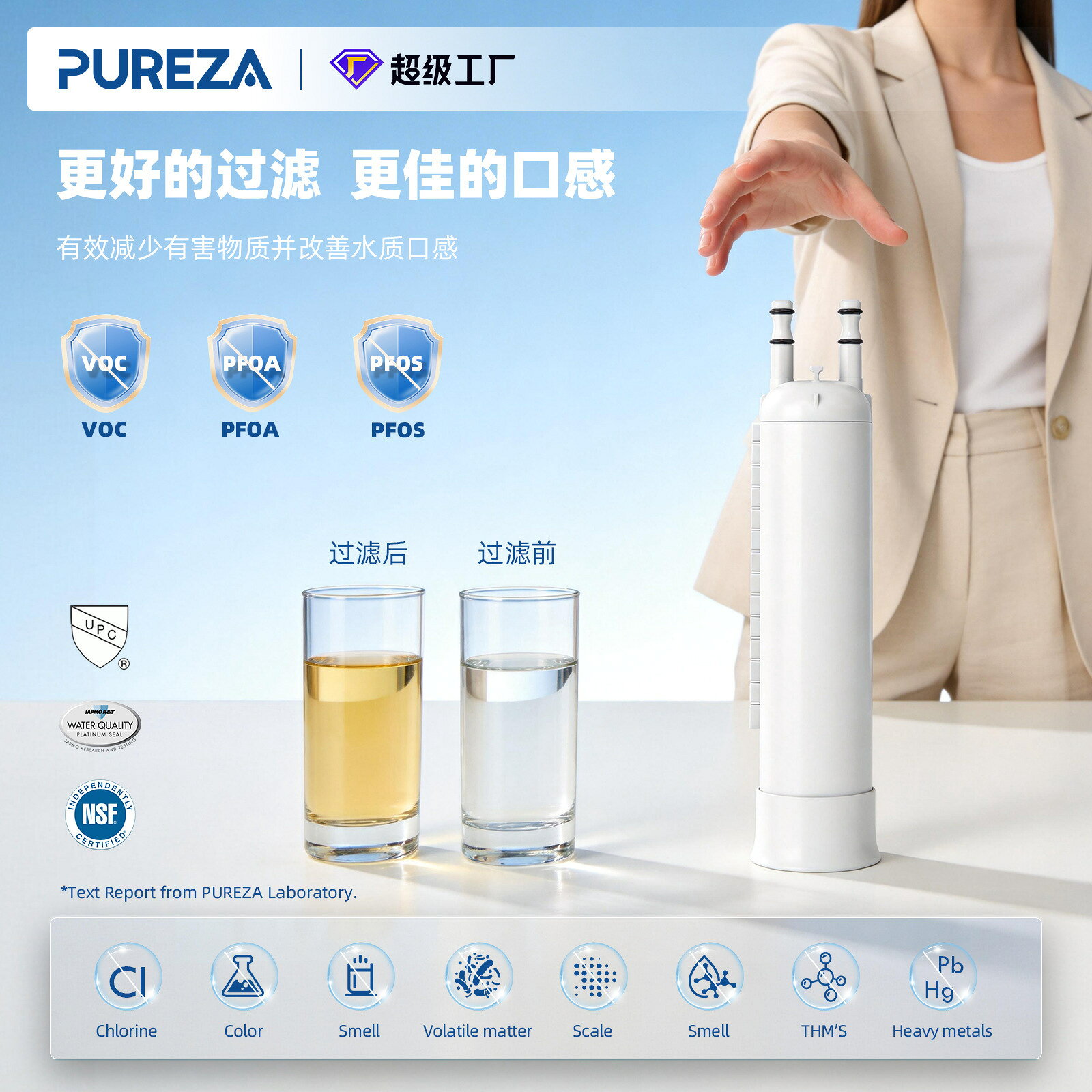 貨源Z062適用FPPWFU01過濾器活性炭濾芯冰箱濾芯配件PWF-1