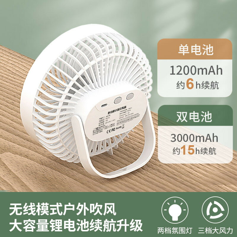 無葉風扇 便攜式usb桌面小風扇迷你靜音大風力辦公宿舍可掛吊風扇可印LOGO「限時特惠」