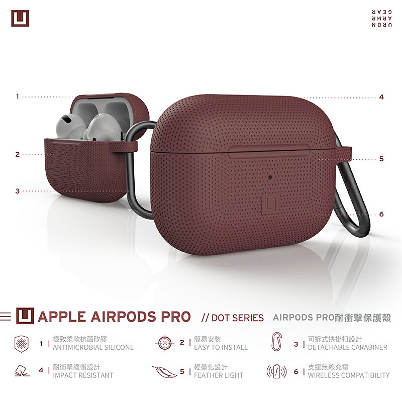 U UAG 耐衝擊 防塵 防摔殼 軟殼 耳機 支援 無線充電 適用於 AirPods 1代 2代 Pro 7