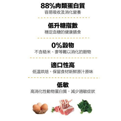🔥送零食🔥烘焙客 狗飼料 1kg/5磅/12.5磅 雞肉/羊肉/魚肉/無穀/老犬 無穀飼料 減肥飼料 飼料 幼犬 成犬 1