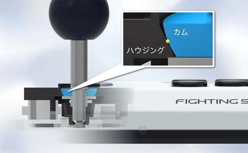 ●秋葉電玩● PS4/PS5/PC HORI 格鬥搖桿 Fighting Stick SPF-038 大搖 2