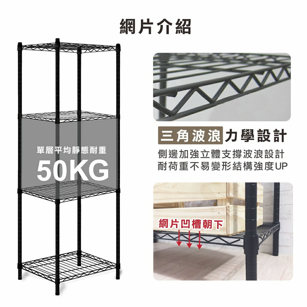 【鐵架免運 | 多尺寸】鐵架 層架 46X40系列 黑色三層/四層/五層 收納架 鐵力士架 波浪架 展示架 置物架 免工 3