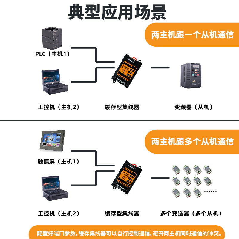 {保固一年 可打統編}二主一從多從緩存型rs485集線器modbus雙主機數據共享分配中繼器 2