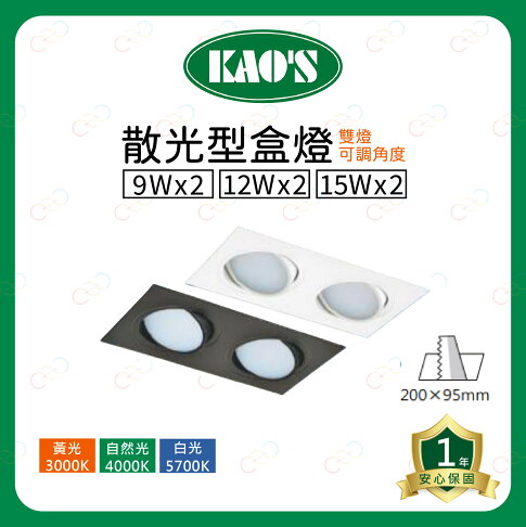 KAOS LED 可調角度 散光型盒燈 雙燈 9W 12W 15W 散光盒燈 2燈 投射燈 (A Light) 1