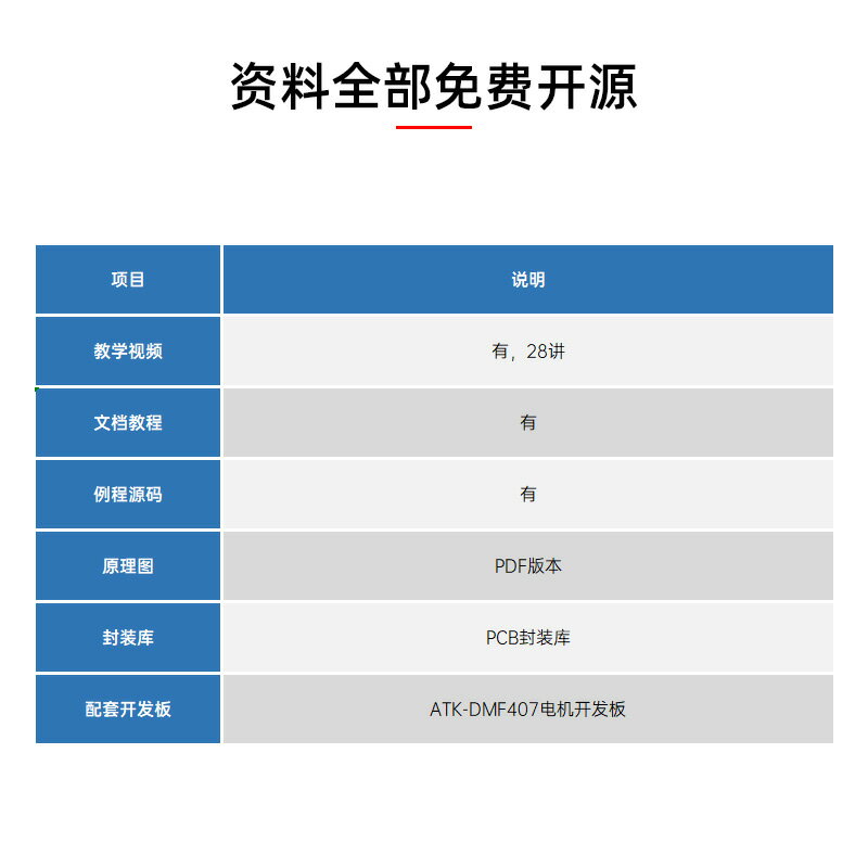 【全網低價 可打統編】 
正點原子直流有刷電機驅動板驅動器PD6010D模塊PID閉環控制600W 2