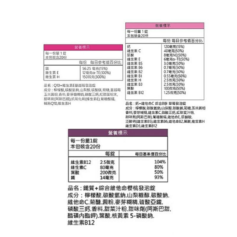 德國 Purafit 柏尹芙發泡錠 20錠 氣泡錠 蔓越莓/檸檬/草莓/鳳梨/櫻桃 2024 附發票【心心哈德】現貨 全館499超取免運｜全場下殺★滿額再享折扣 7