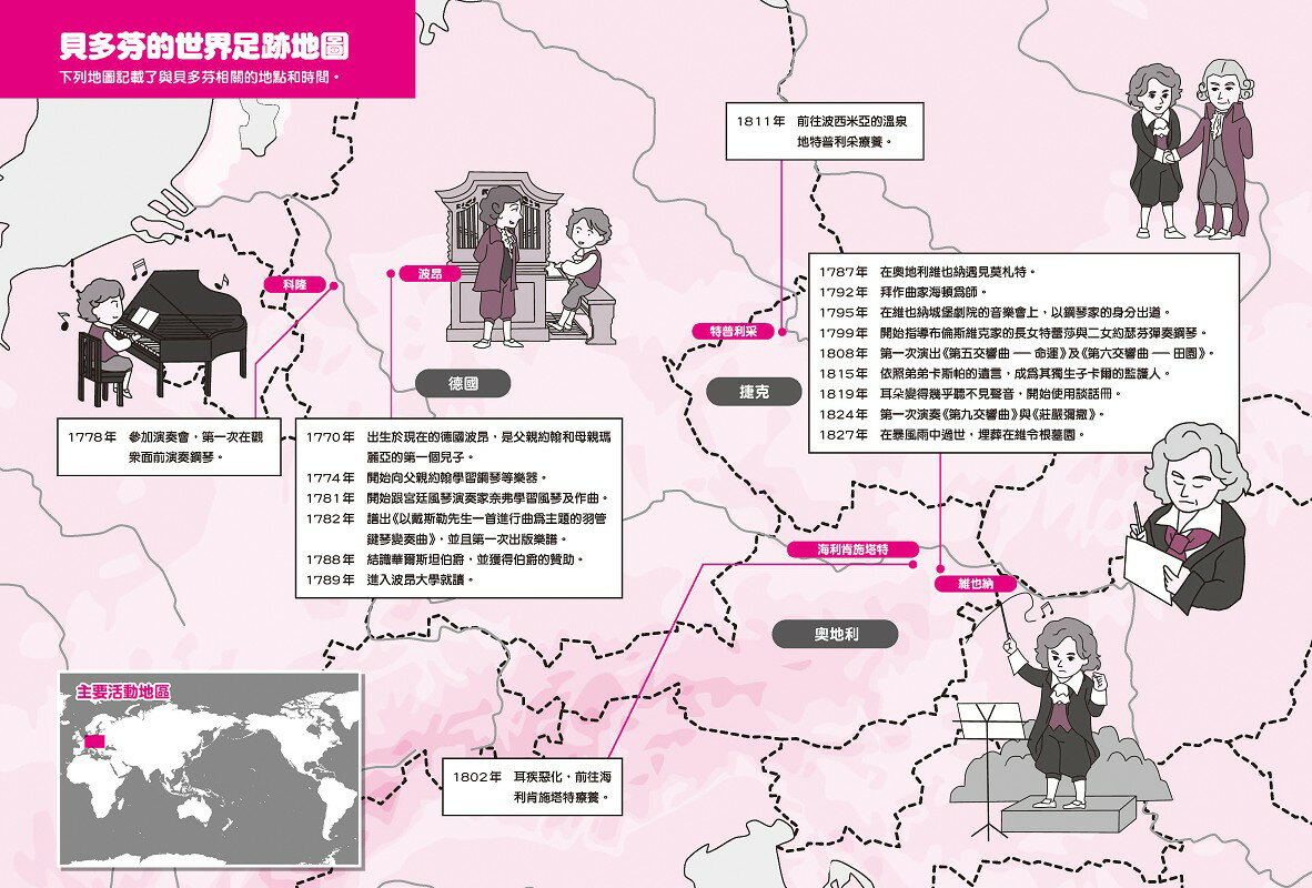 【讀書共和國】漫畫版世界偉人傳記(1)：創新！愛迪生【點亮全世界的發明大王】（專家監修・難字注音版） 2