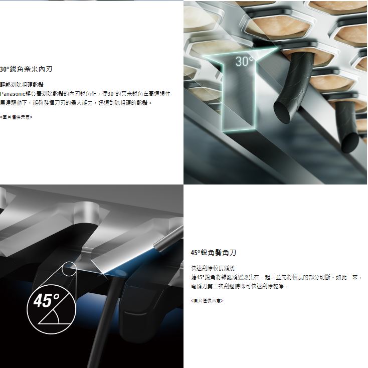 『Panasonic 國際牌』日本製 三刀頭充電式水洗美顏電鬍刀 ES-MT22 7