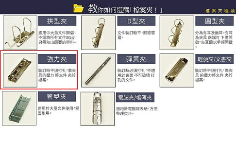新德牌 雙上強力夾 02-103 (PP材質) (自強 210 雙上強力夾 同等品)【APP滿額下單10%點數(單一帳號最高1500點)】8/31止 5