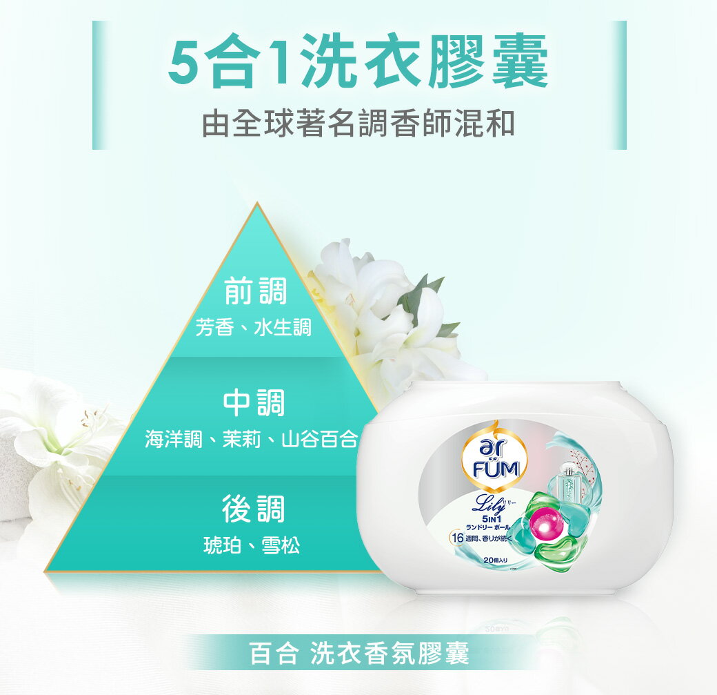 ar FUM 紡優美 5合1香氛洗衣膠囊/洗衣球 洗衣凝膠球 洗衣膠球 補充包45顆 (4入)共180顆 抗菌/木質調/花香調/五合一濃縮/強力洗淨/護色/抗臭 5