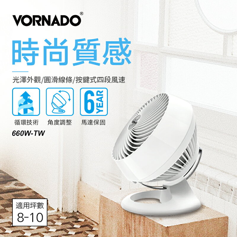 美國VORNADO沃拿多 渦流空氣循環機 循環扇 660W-TW 8-10坪用【三井3C】