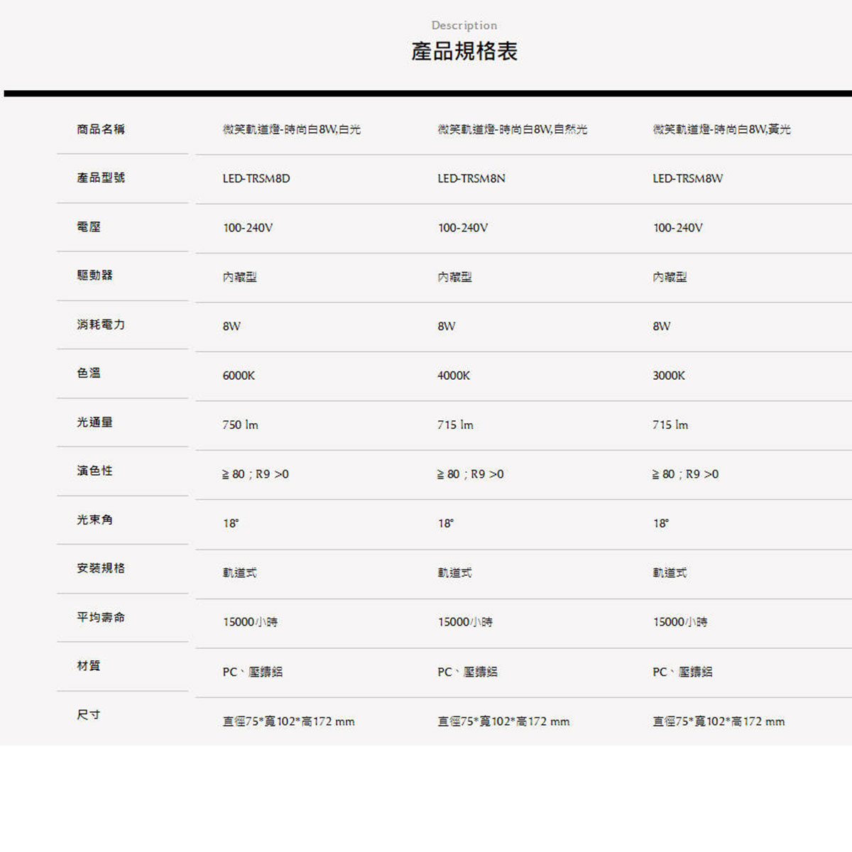舞光💡 微笑 一體成型 軌道式投射燈 LED 8W /15W  黑框/白框 投光燈 軌道燈 白光/黃光/自然光〖永光照明〗MT2-LED-TRSM% 8