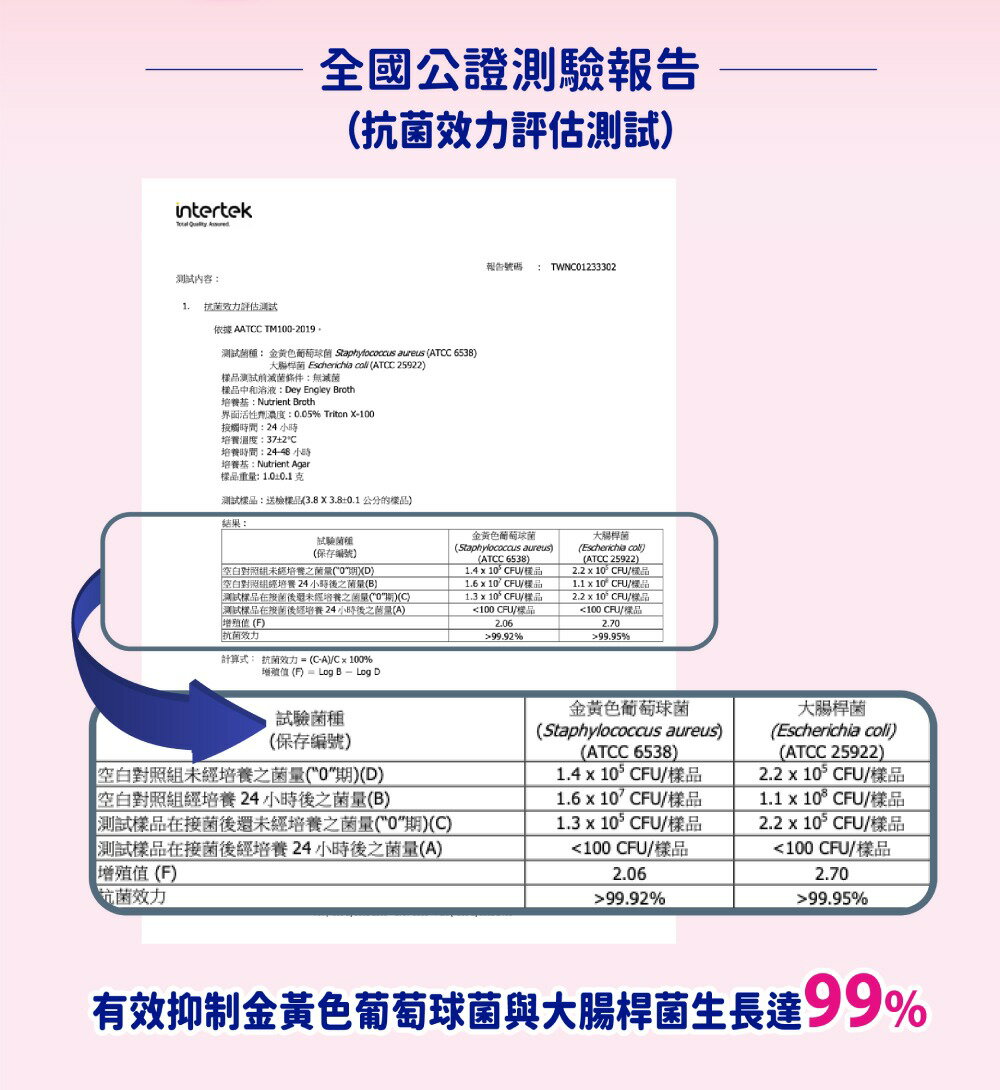 【安安】立體抽換式尿片-乾爽柔膚型 (30片x6包) 可搭配成人紙尿褲使用 《安安好生活》 4