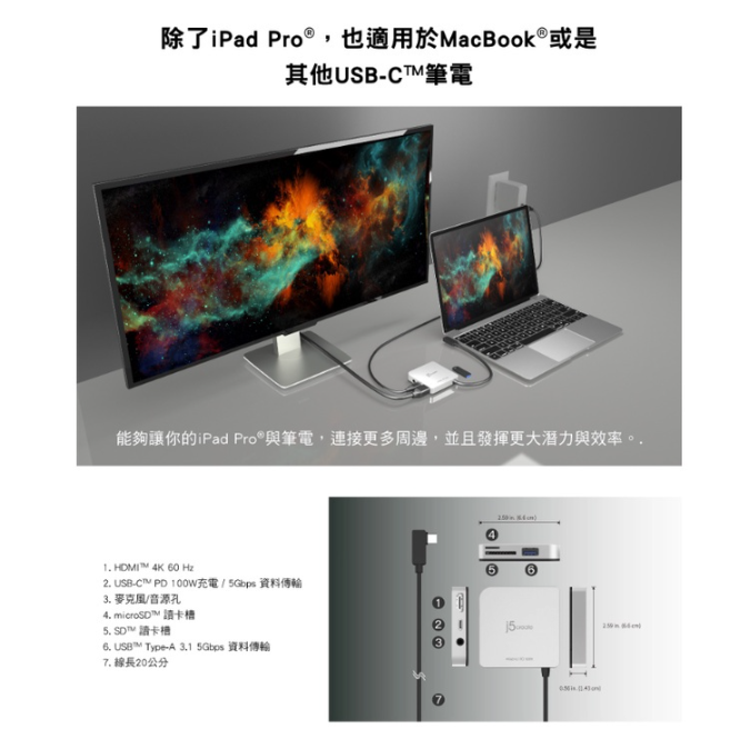 j5create iPad Pro 11”/12.9專用7合1多功能擴充集線器JCD612 HDMI