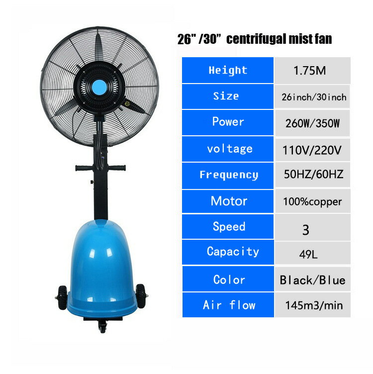 工業風扇落地牛角扇大功率220v電風扇110V大型工業噴霧落地風扇【宜家良品百貨】