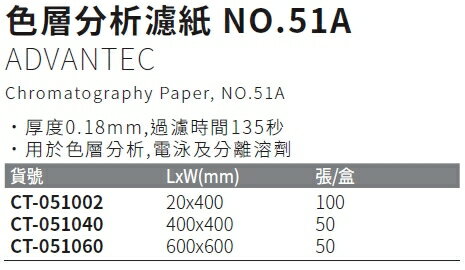 《ADVANTEC》色層分析濾紙 NO.51A Chromatography Paper, NO.51A