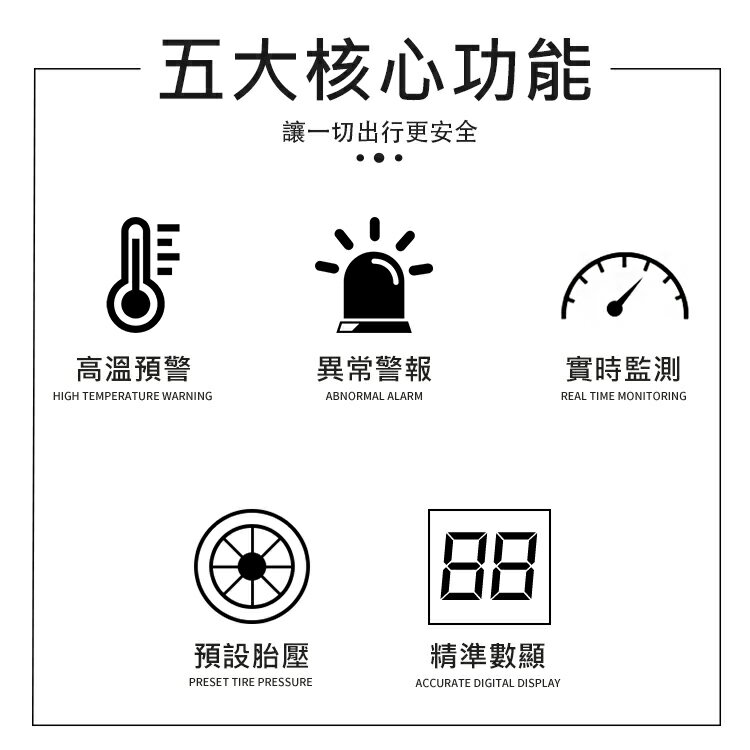 GT700+ 無線TPMS 胎壓偵測器
