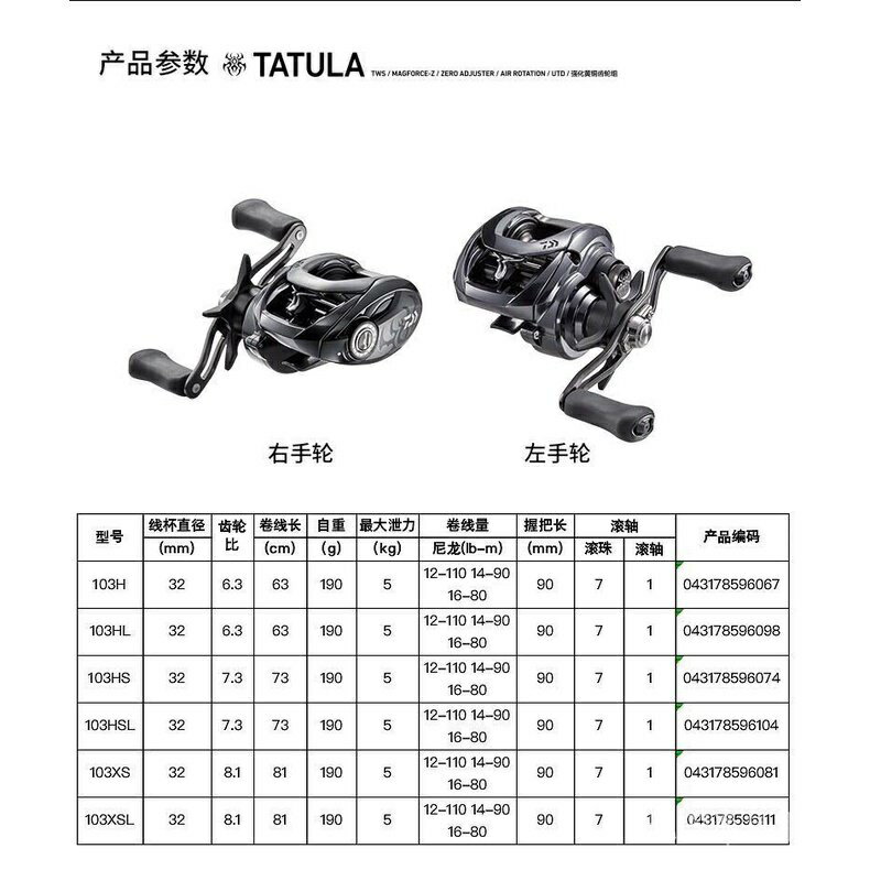 DAIWA達億瓦20新款TATULA SV TW 戰鬥型黑蜘蛛SV線杯紅蜘蛛水滴輪adZo