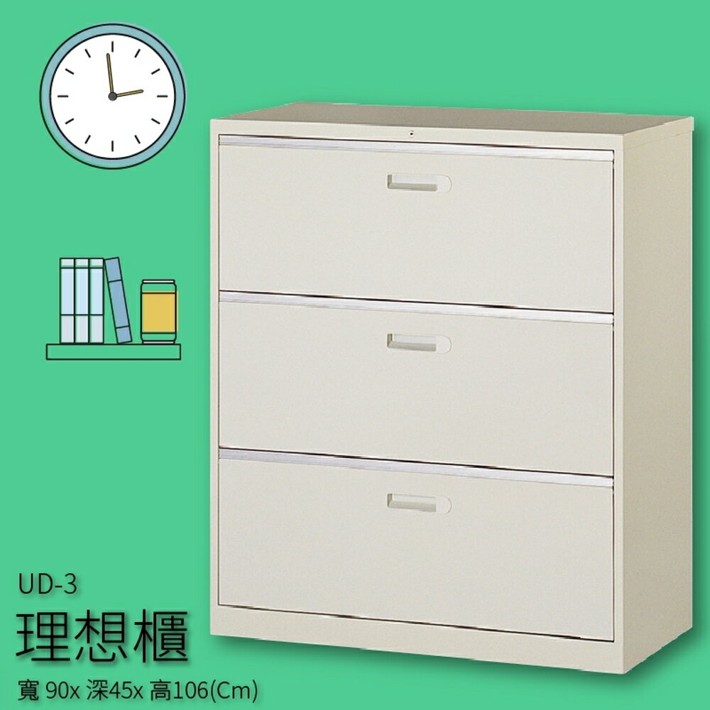 【收納嚴選品牌】UD-3 理想櫃 一般抽屜三層式 文件櫃 收納櫃 分類櫃 報表櫃 隔間櫃 置物櫃