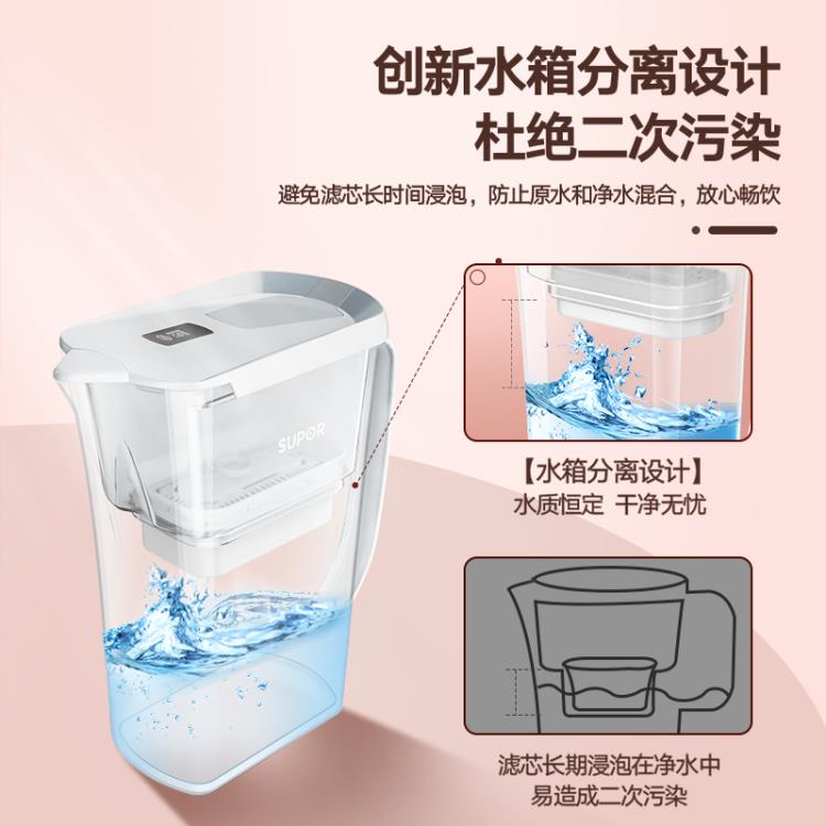 【樂天精選】凈水壺自來水過濾器家用凈水器廚房非直飲濾水壺便攜凈水杯