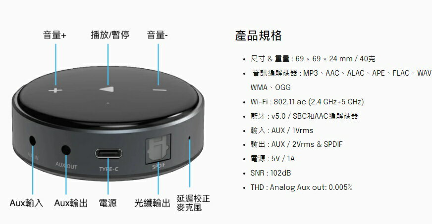 {fi WiiM Mini y Air Play ѪR Ť Wi-Fi  3.5mm qf 7