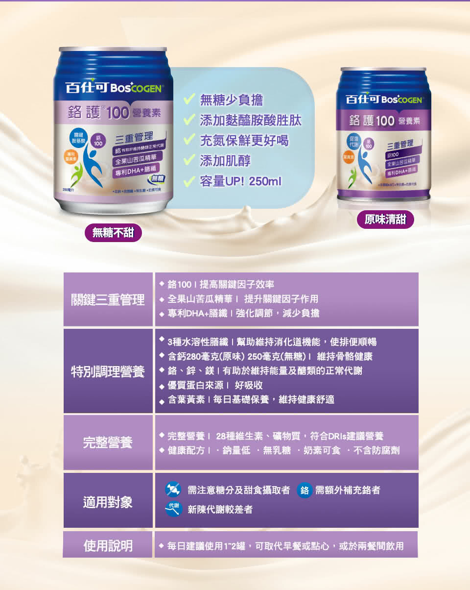 百仕可 鉻護100無糖營養素 X24罐/箱 1