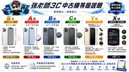 Xiaomi 小米Pad mini 12+512GB/WIFI /二手平板/