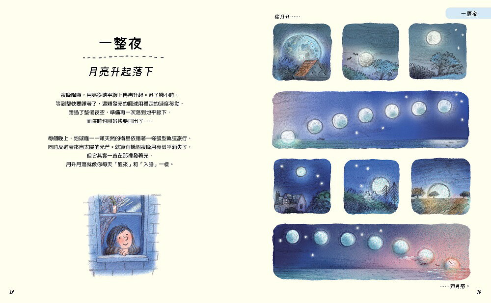 慢慢來：好事正在發生 6