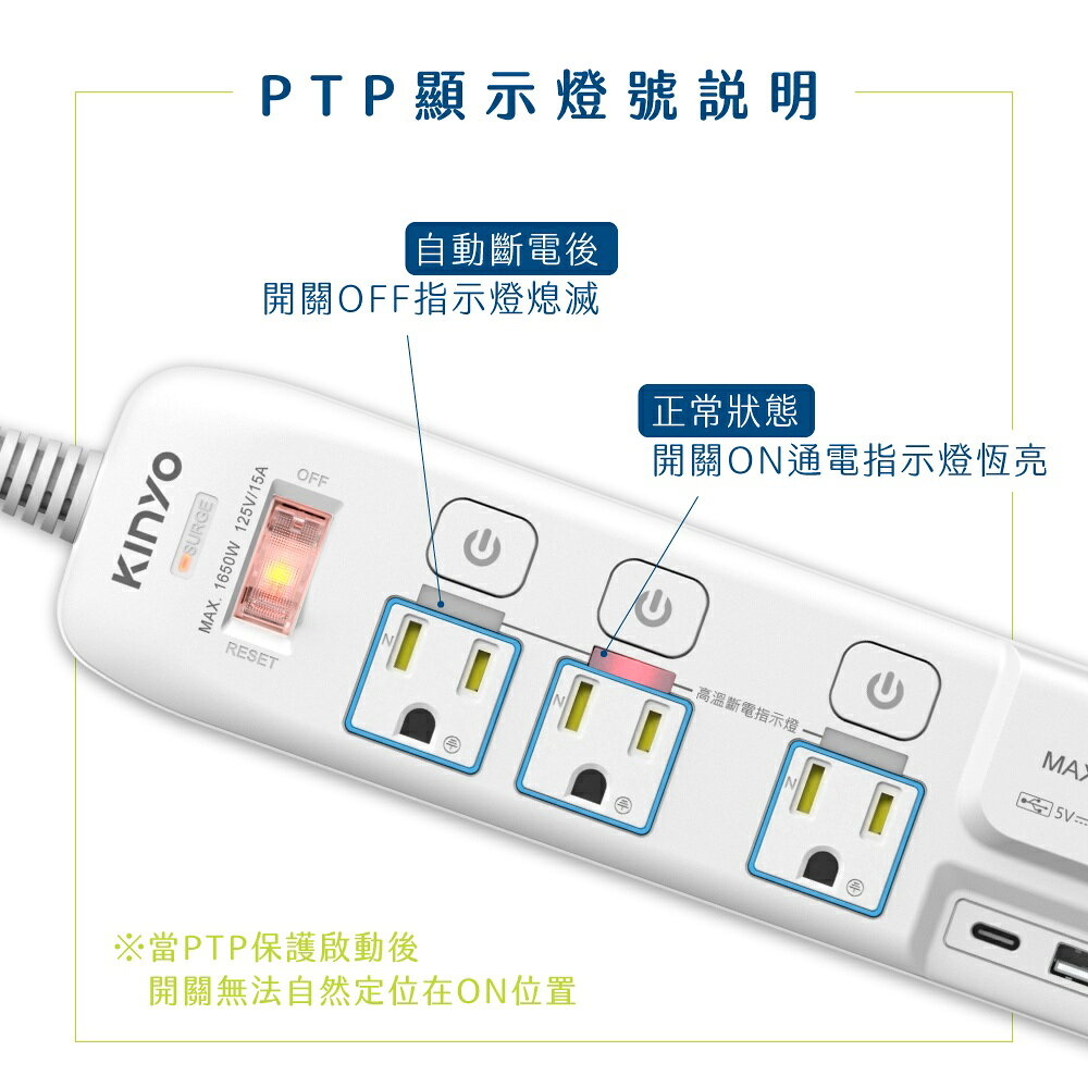 【KINYO】4開3插 3USB + 3P安全延長線 (GIU) 6呎/9呎 4