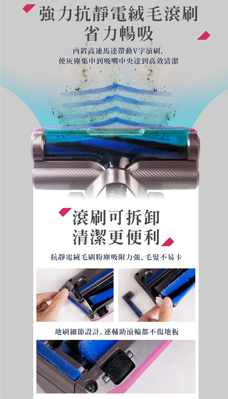 免運 【HERAN 禾聯】 無線 手持 旋風 吸塵器 HVC-23E1 3