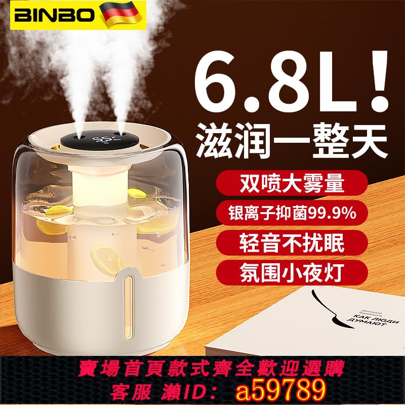 【臺灣公司 可打統編】加濕器家用靜音臥室床頭小型大噴霧容量空調內孕婦嬰兒空氣香薰機