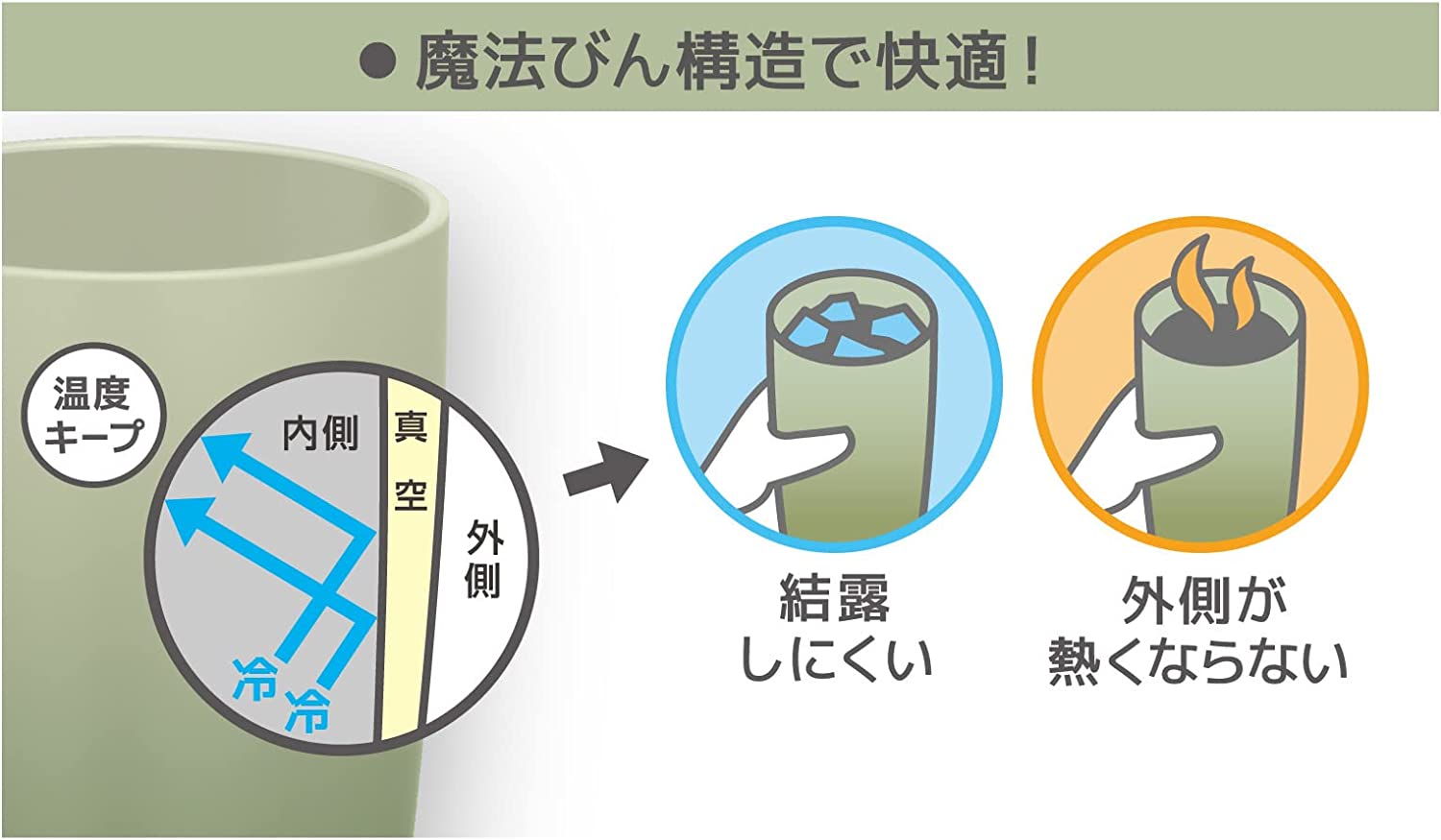 日本 THERMOS JDM-421 保冷保溫杯 真空斷熱 漸層不鏽鋼杯 母親節 父親節送禮 不鏽鋼 登山露營 【小福部屋】 7