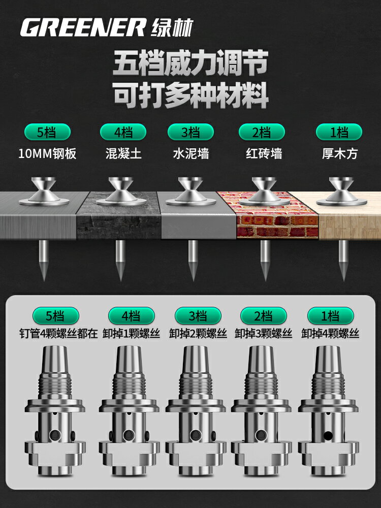 {可打統編 保固一年}綠林炮釘槍打釘神器吊頂一體專用槍混凝土鋼釘氣動釘搶迷你射釘槍 4