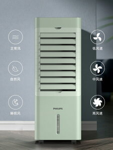 優樂悅~飛利浦空調扇家用冷風機冷氣空調風扇小型宿舍水冷空調 ACR2122C