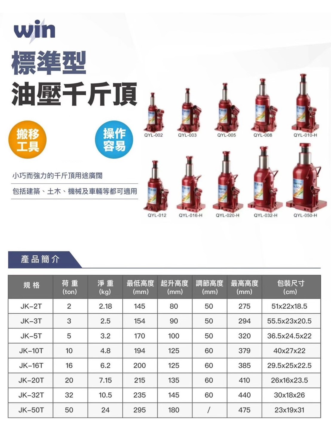 WIN五金  WIN 10T-50T 一般油壓千斤頂 價格內詳 千斤頂 液壓千斤頂 頂高器 頂高機 油壓工具 汽車修復 汽車頂高