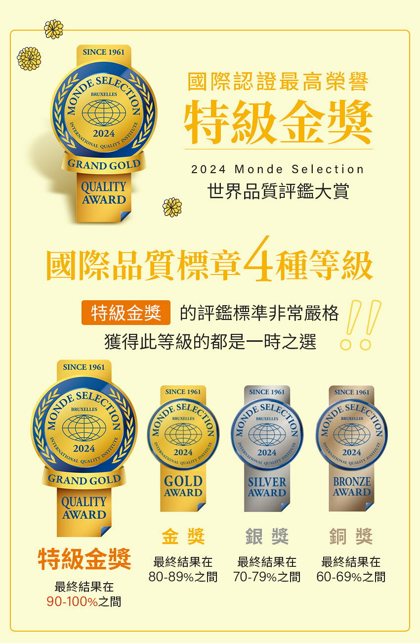 【香港配送】 Veggie Care 好素晰晶亮軟膠囊 (11種全晶亮All in one獨家純素配方) 5