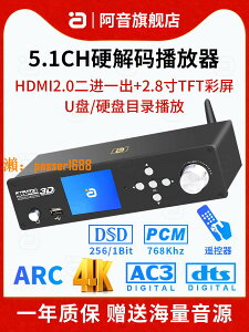 【可開發票】HIFI發燒級DTSHD全景聲5.1CH音頻DAC解碼器播放U盤藍牙接收器OTG