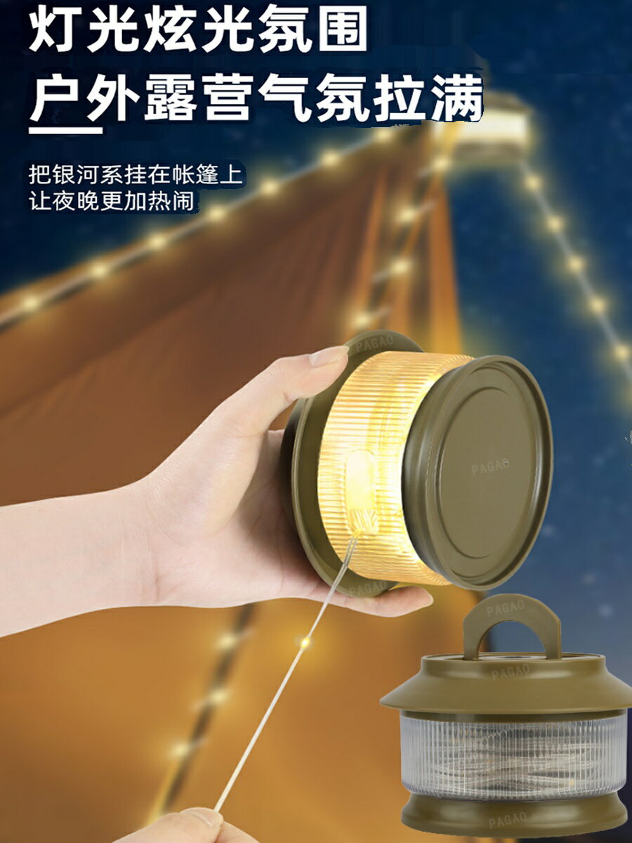 戶外露營天幕裝飾燈帶 充電可收納帳篷LED小彩燈20米捲尺燈氛圍燈