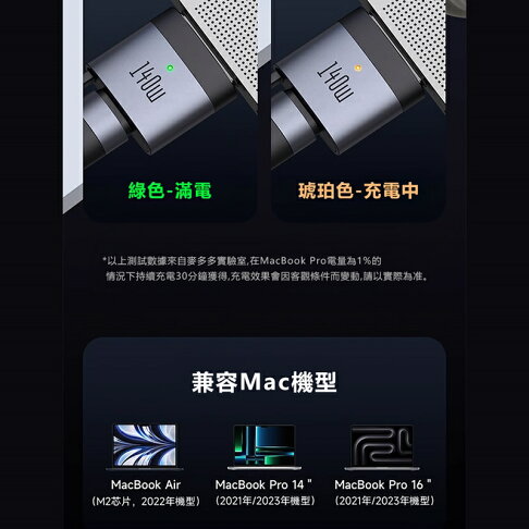 Mcdodo麥多多 閃速系列140W二合一磁吸數據線USB-C to USB-C+MagSafe3 CA014【App 4%回饋】 4