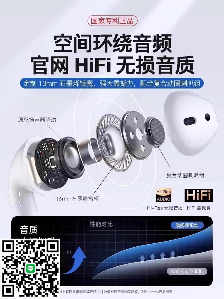 官方正品耳機華強北真入耳式4代高音質2025新款六代降噪