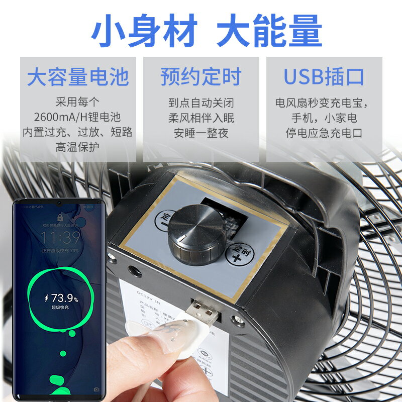 {可打統編 保固一年}充電風扇超長續航大風力太陽能戶外大電池便攜式大功率無線趴地扇 2