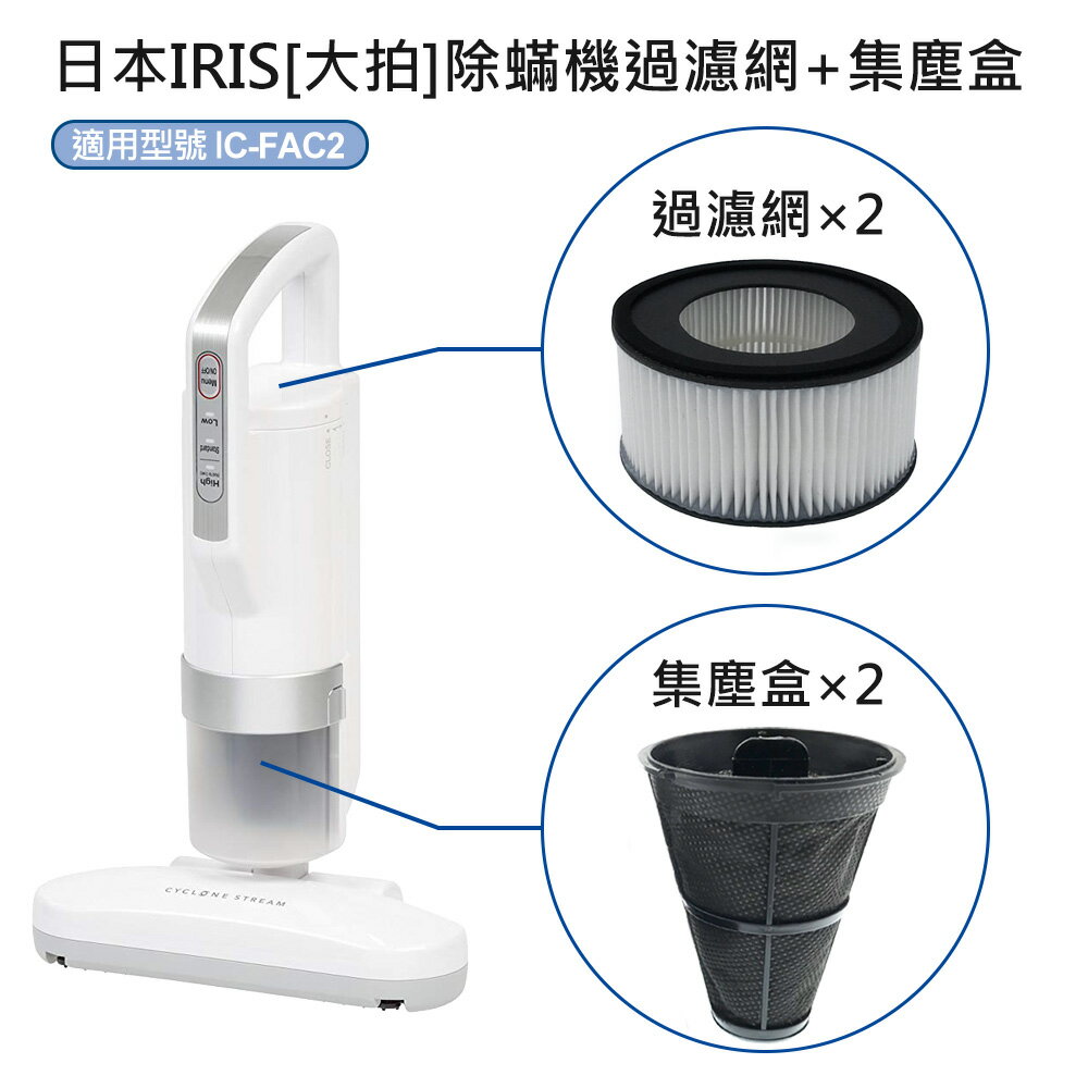 日本IRIS IC-FAC2除蟎機(大拍) 配件組(過濾網圓形-2入+集塵盒錐形-2入)