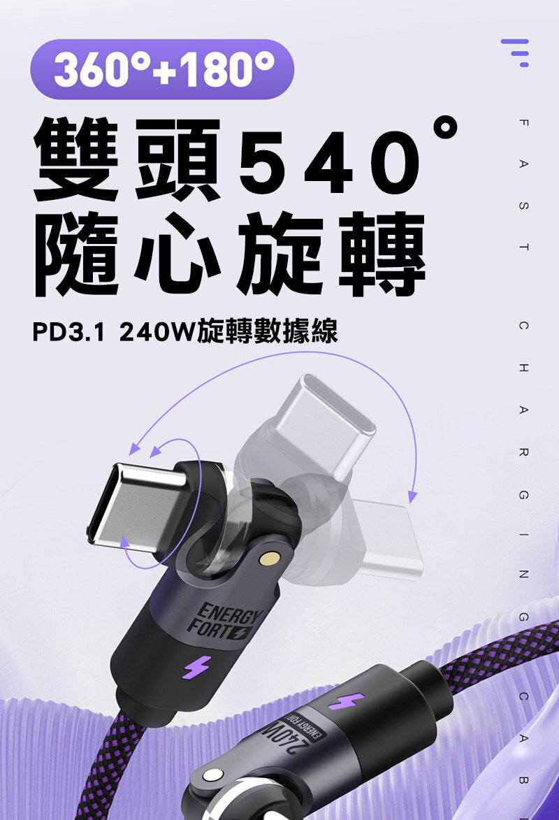 ENERGY FORT Type-C to Type-C 540° 旋轉數據線(240W)充電線 傳輸線